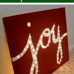 joy sign Blog 5 3